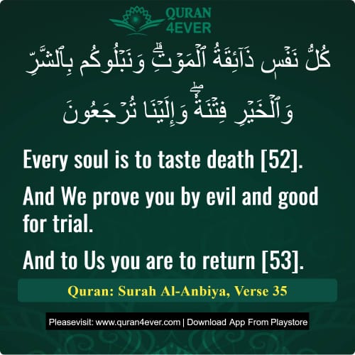 Quran Surah 21 Verse 35