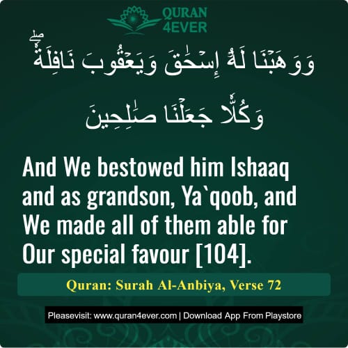 Quran Surah 21 Verse 72