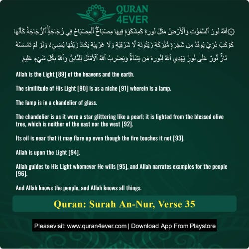 Quran Surah 24 Verse 35