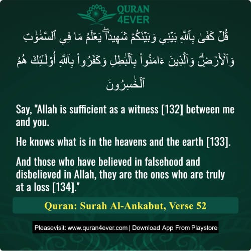 Quran Surah 29 Verse 52