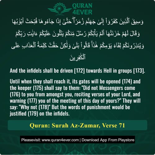 Quran Surah 39 Verse 71