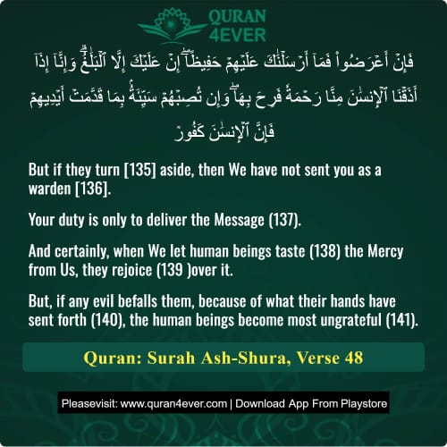 Quran Surah 42 Verse 48