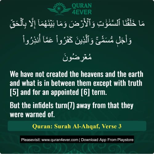 Quran Surah 46 Verse 3