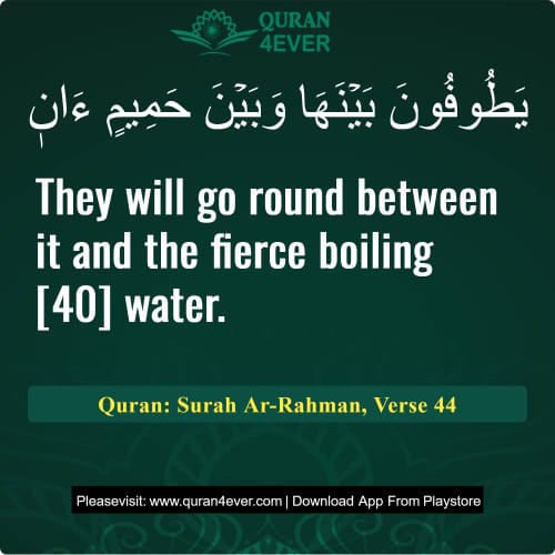 Quran Surah 55 Verse 44
