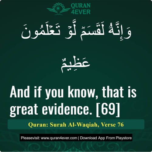 Quran Surah 56 Verse 76