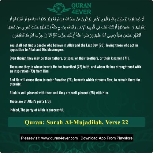 Quran Surah 58 Verse 22