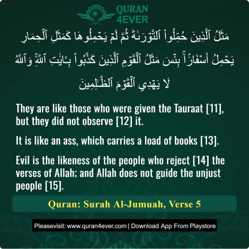 Quran Surah 62 Verse 5