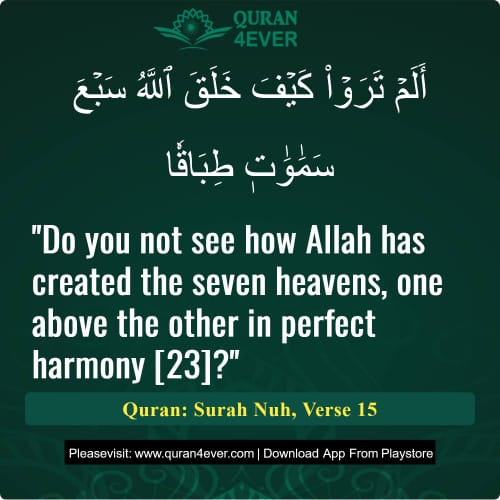Quran Surah 71 Verse 15