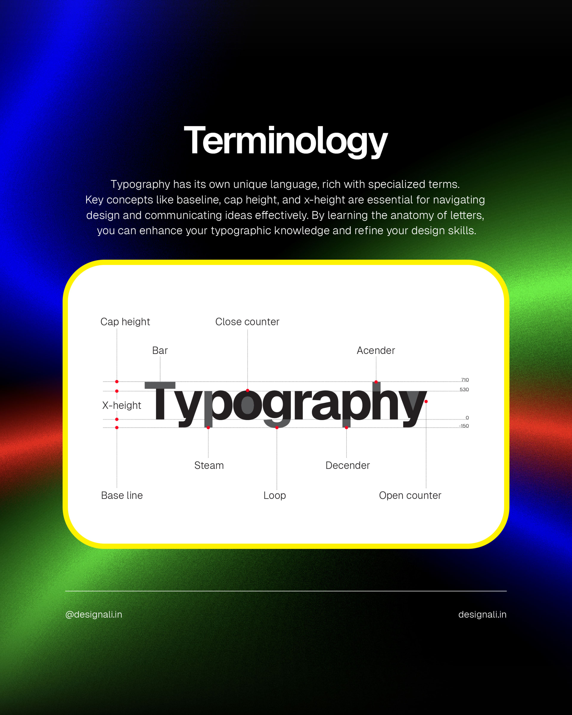 Typography - Image 2