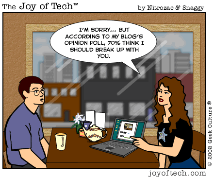 Joy of Tech