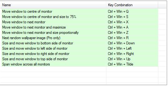 displayfusion2 Hotkeys allow you to move windows from one display to another, and even resize the window appropriately for the new display