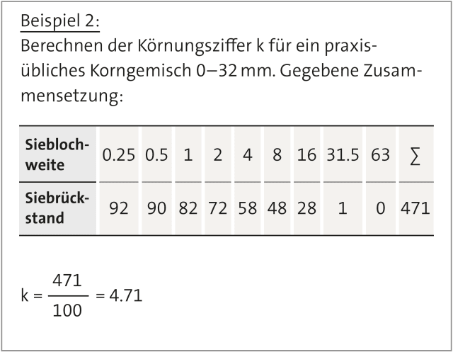 1 3 Gesteinskornungen Fur Beton