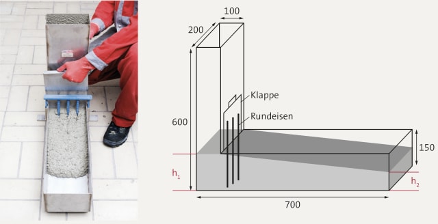 4.3 Selbstverdichtender Beton