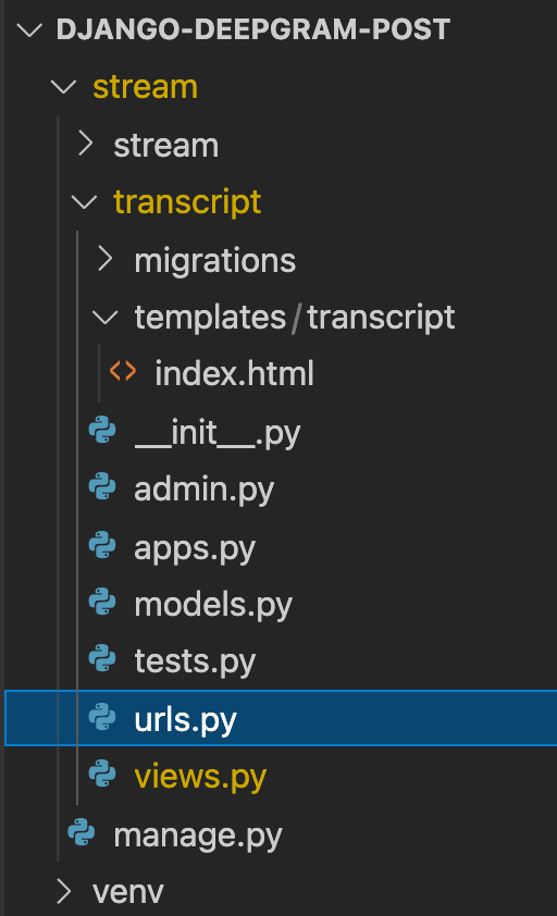 django urls