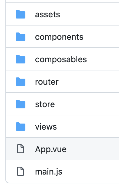 Folder structure of SRC folder
