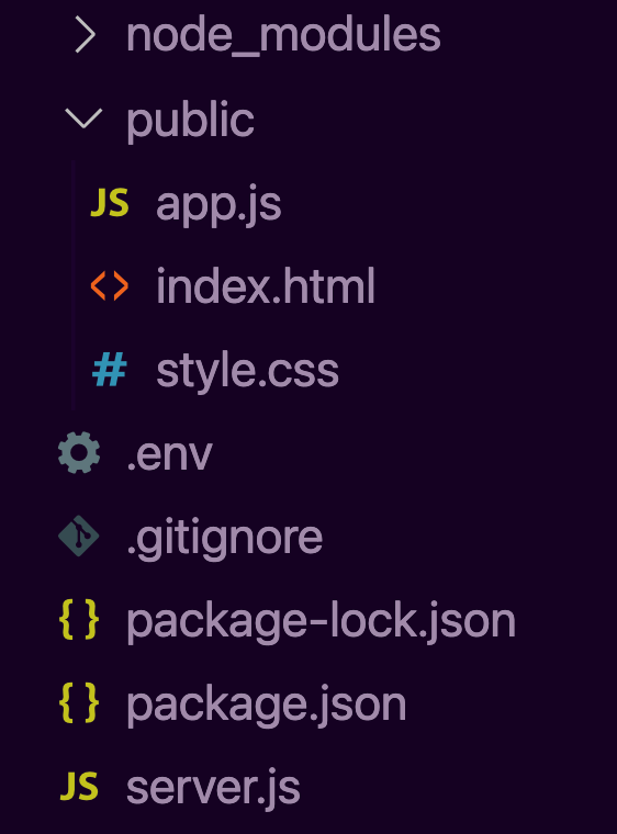 image of the file structure