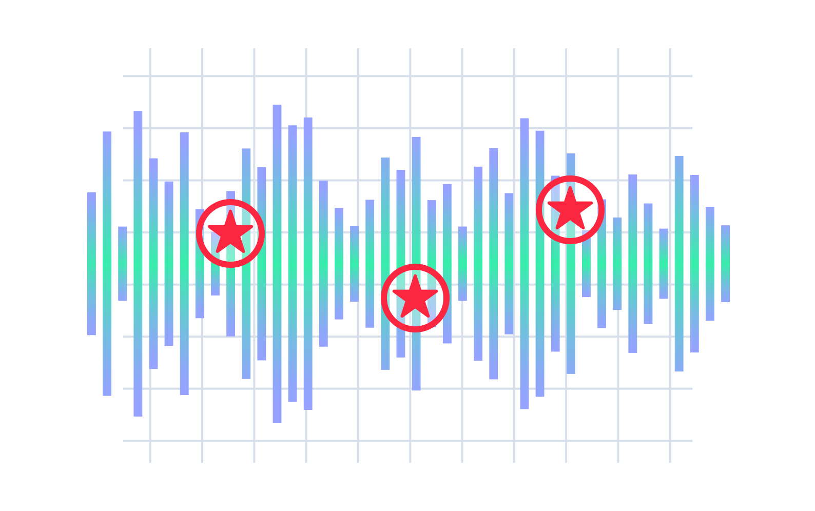 Blog title image for the blog post: Track Brand Mentions Across Podcast Episodes