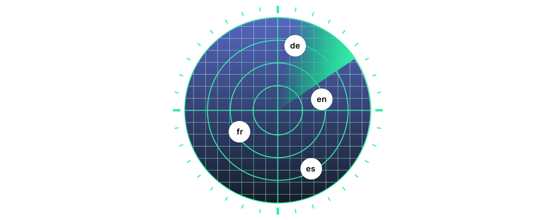 Introducing Automatic Language Detection Capabilities