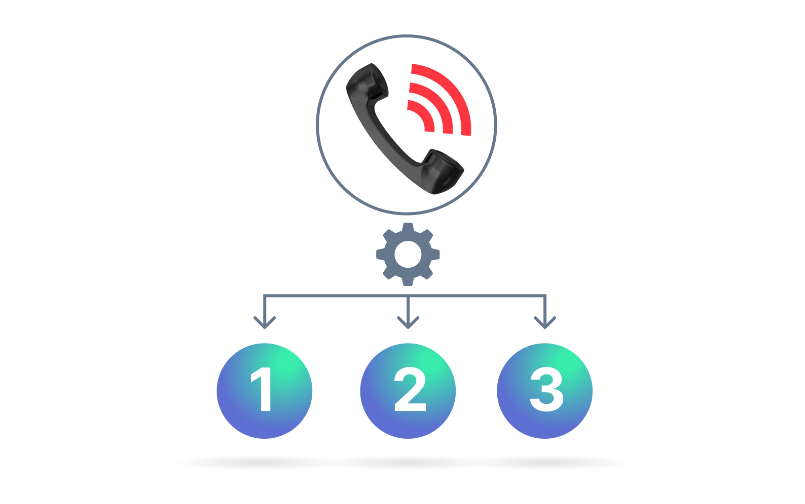Improve IVR Prompts With Custom Reporting Deepgram Blog improve-ivr-prompts-with-custom-reporting-deepgram-blog