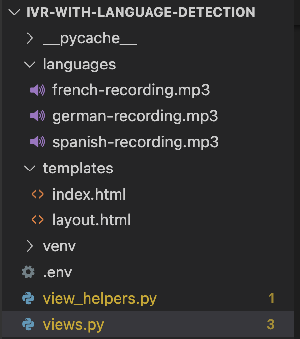 flask-python-ivr-twilio-project-structure.