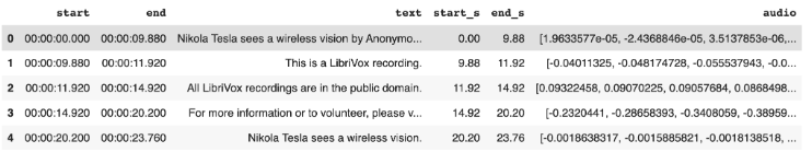 Audio segments