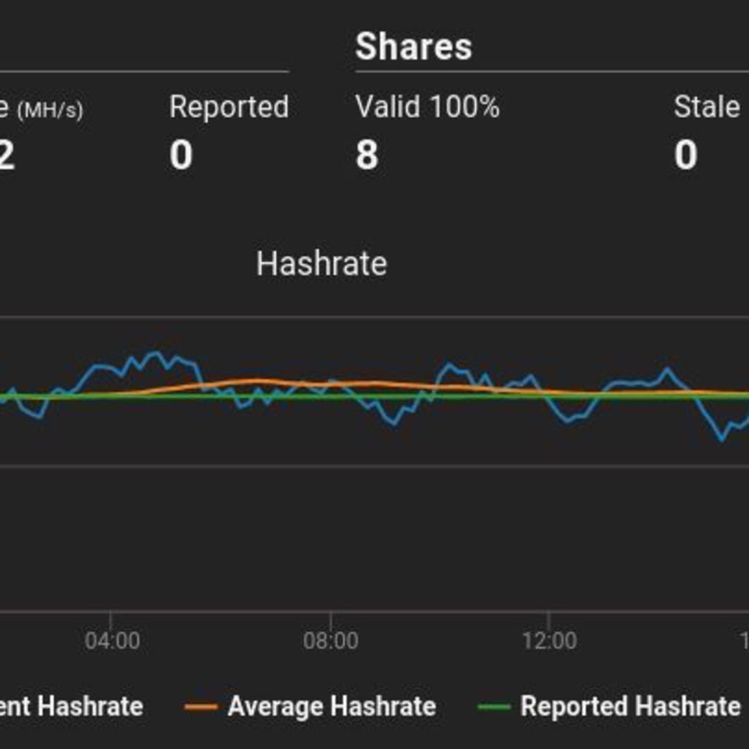 Menambang Ethereum Dengan Phoenix Miner Dan Ethermine Diskusi Tech Beta Community
