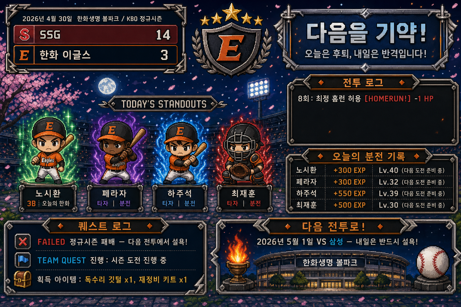 JRPG 전투 결과