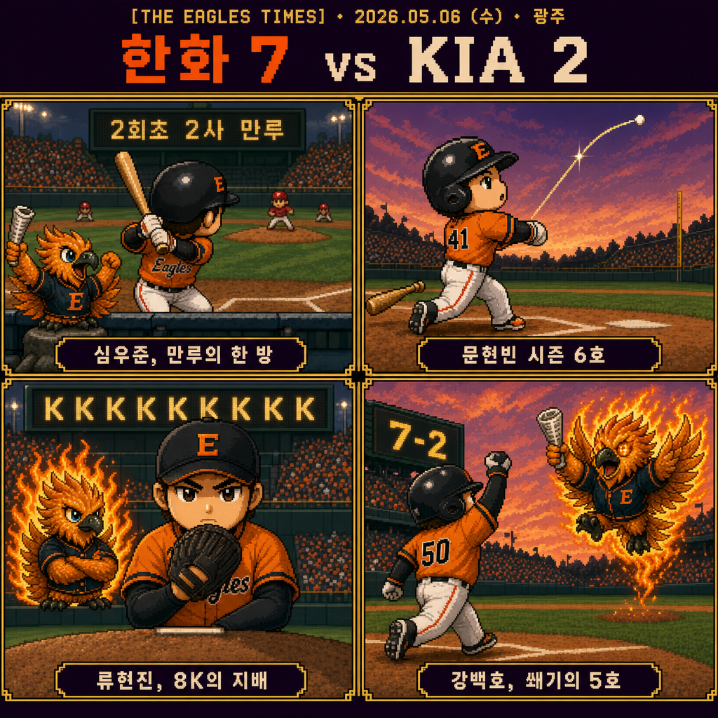 JRPG 전투 결과
