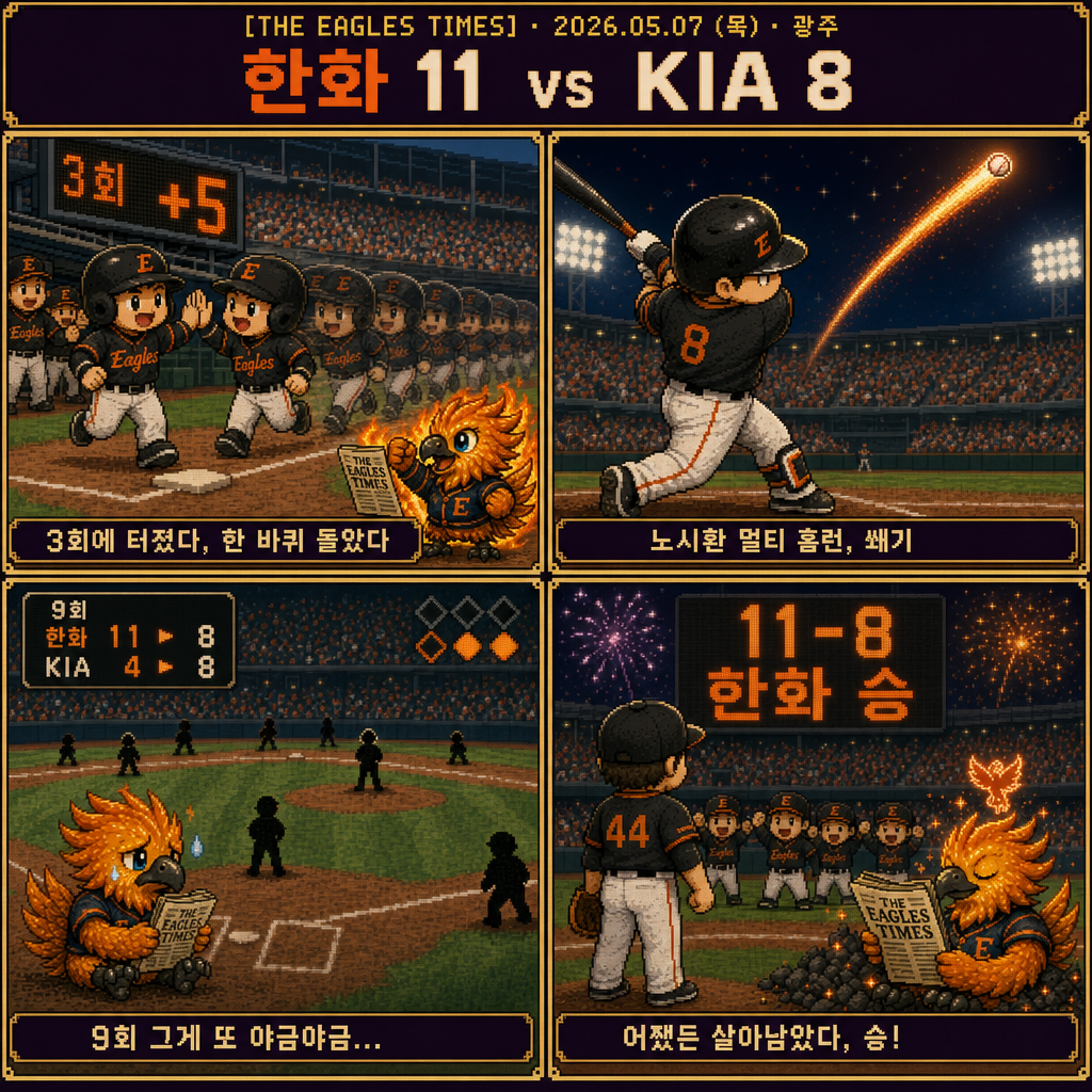 JRPG 전투 결과