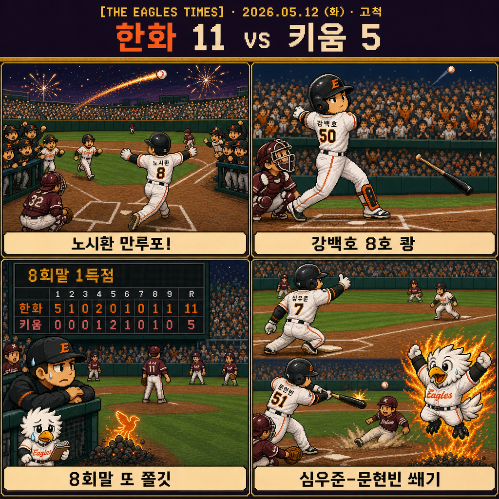JRPG 전투 결과