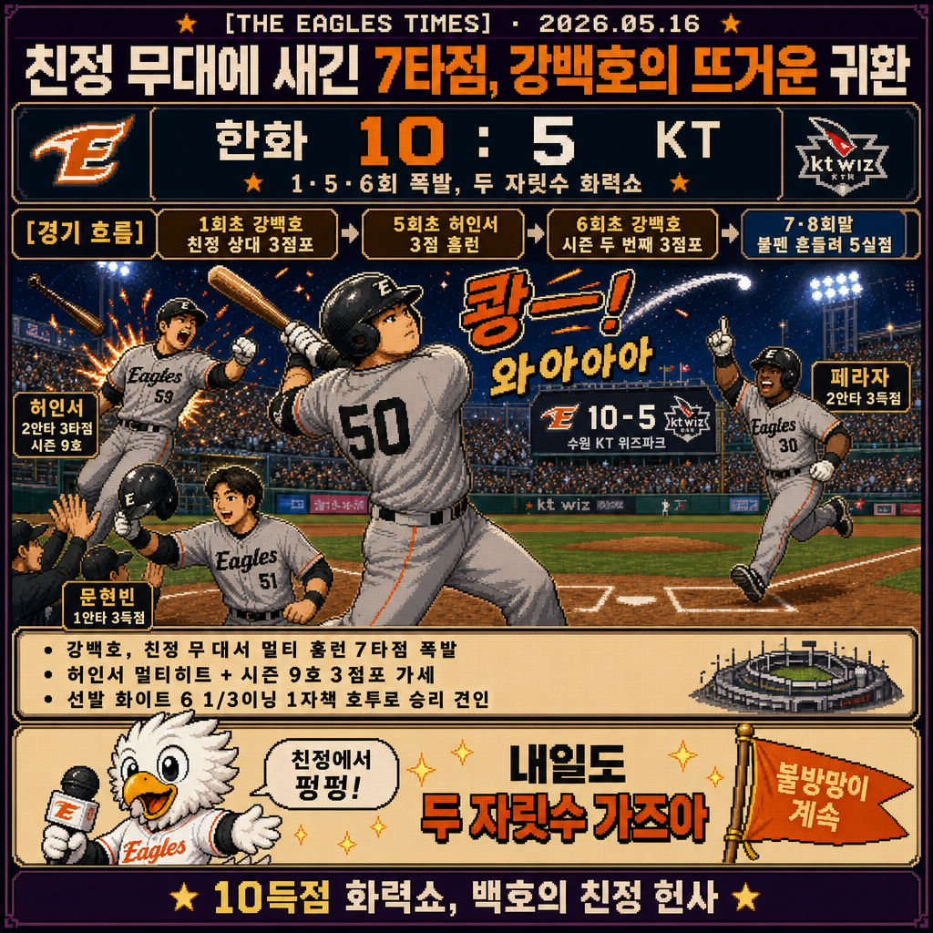 1컷 경기 정리