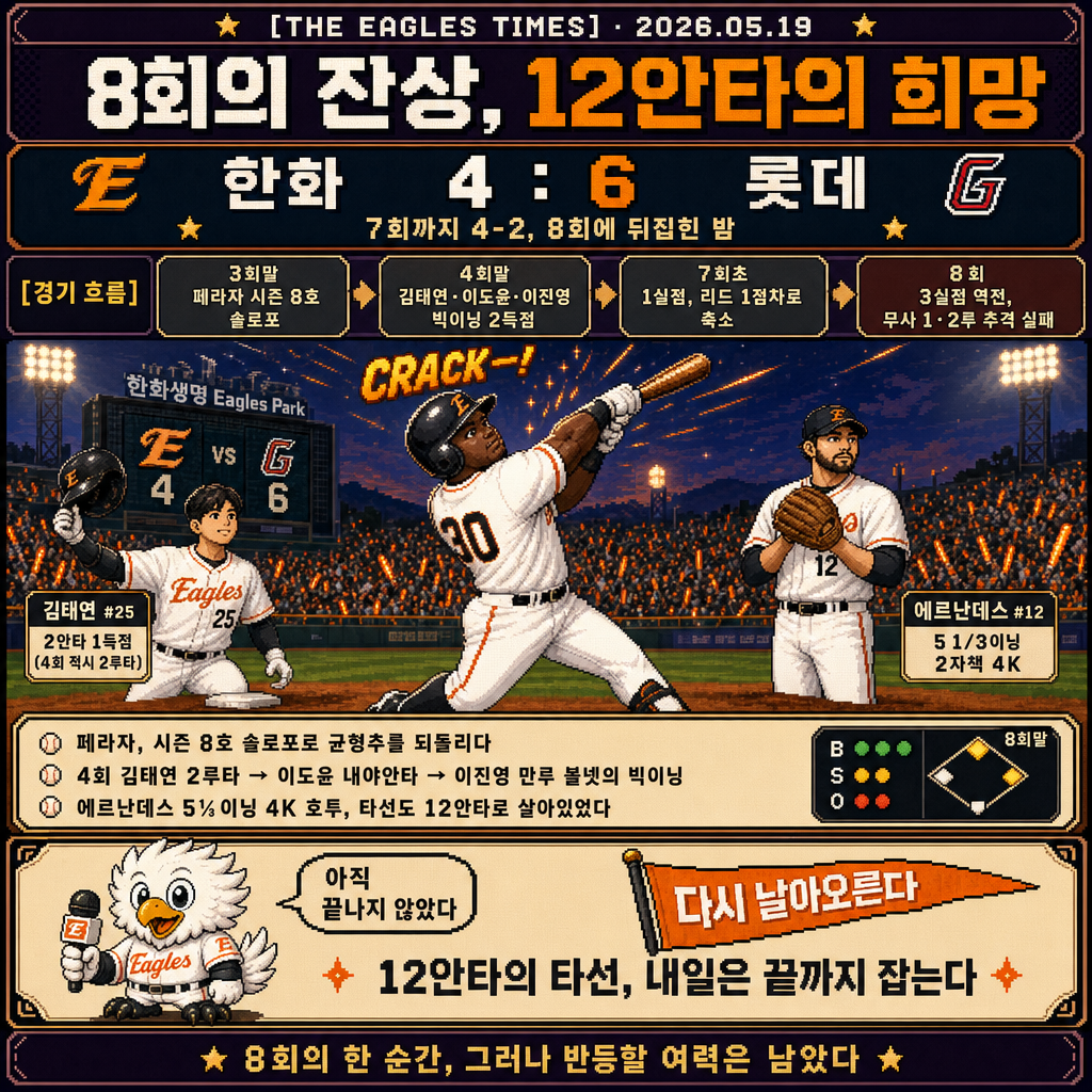 1컷 경기 정리