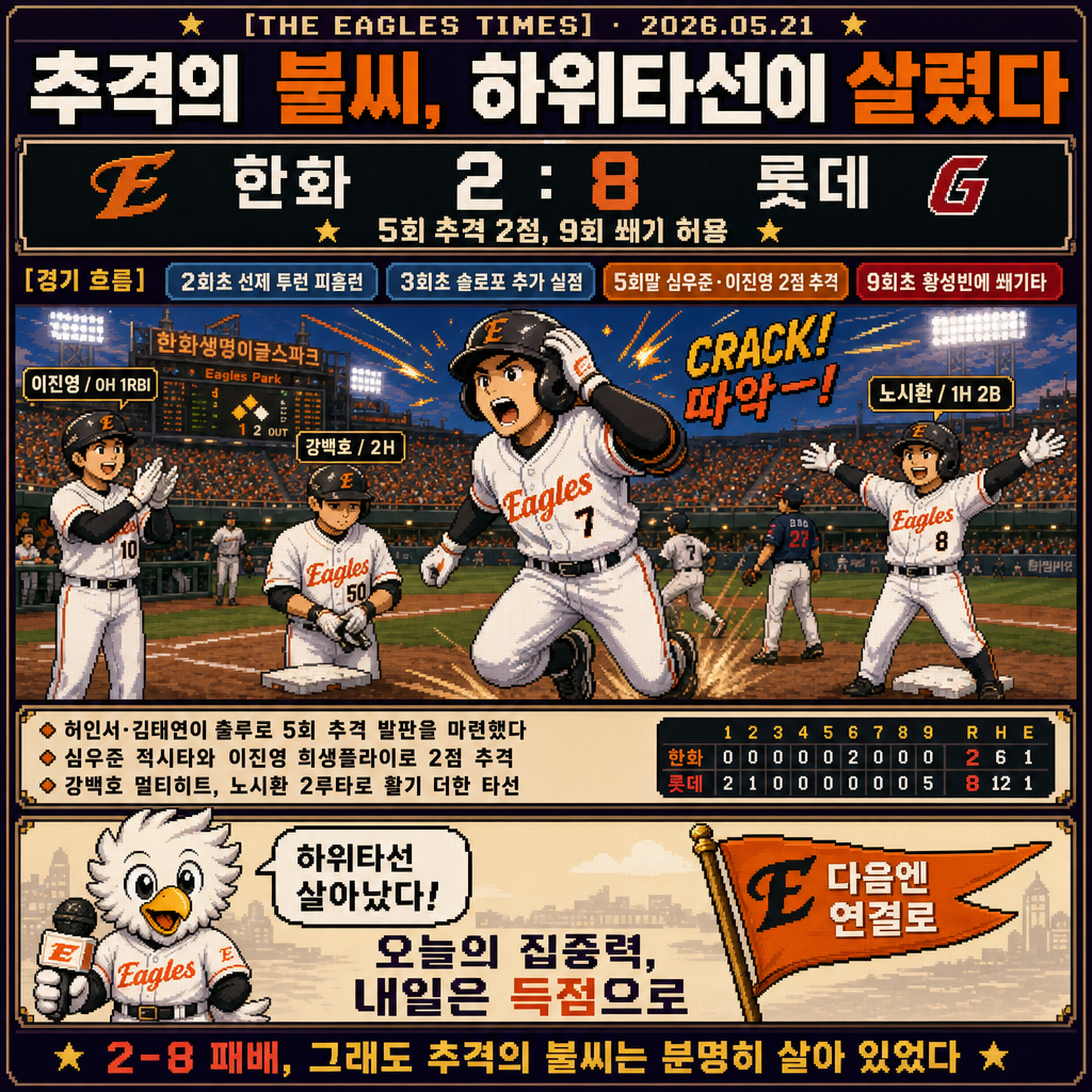 1컷 경기 정리