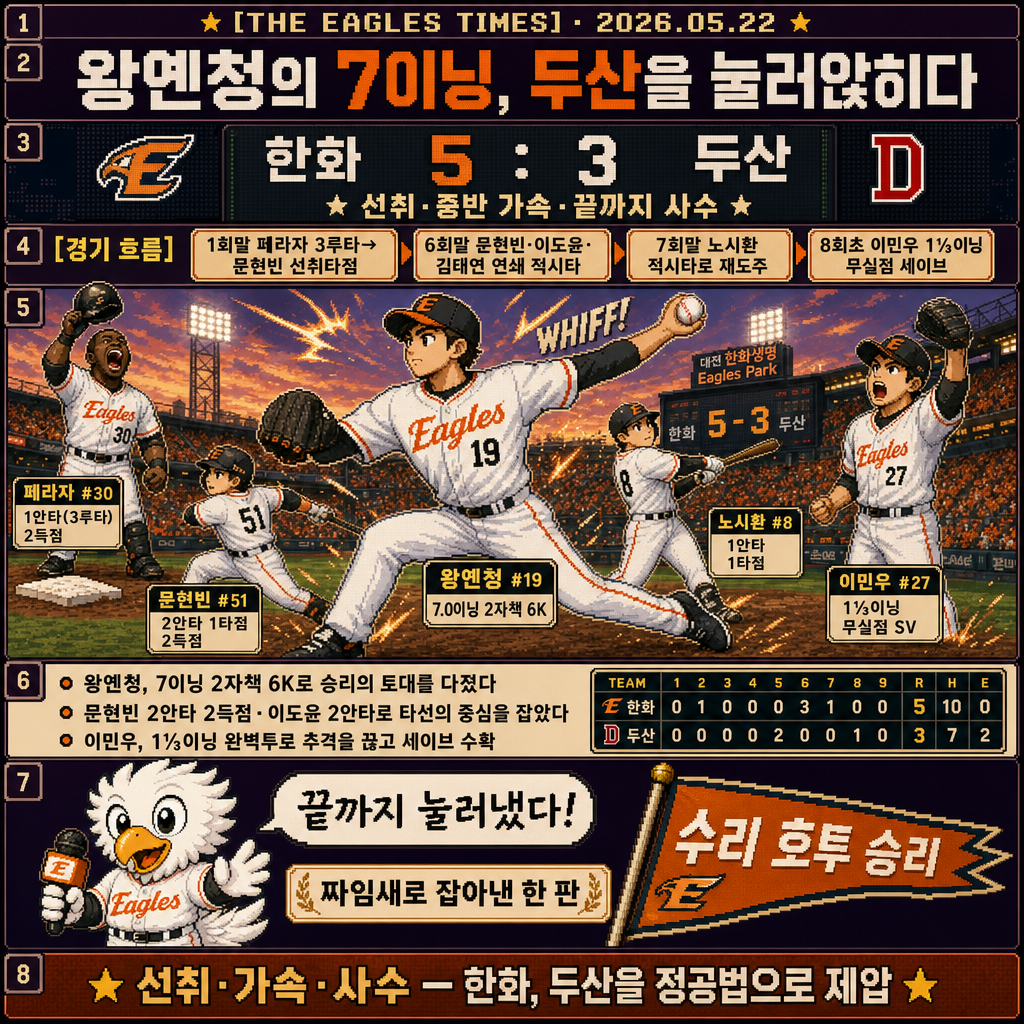 1컷 경기 정리