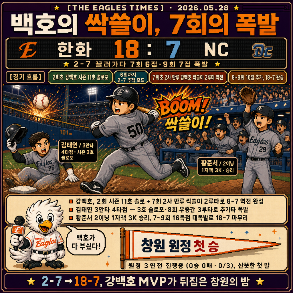 1컷 경기 정리