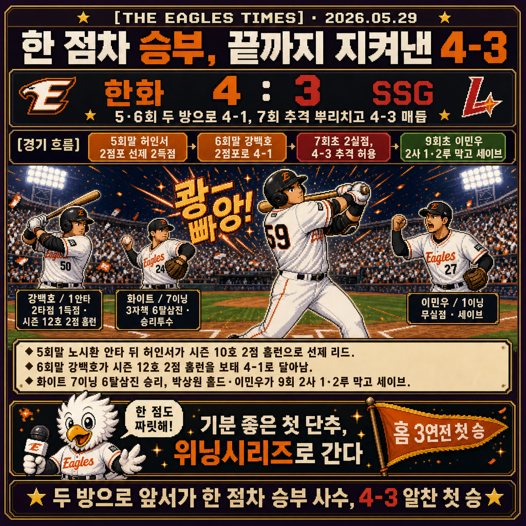 1컷 경기 정리