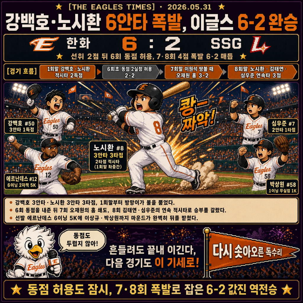 1컷 경기 정리