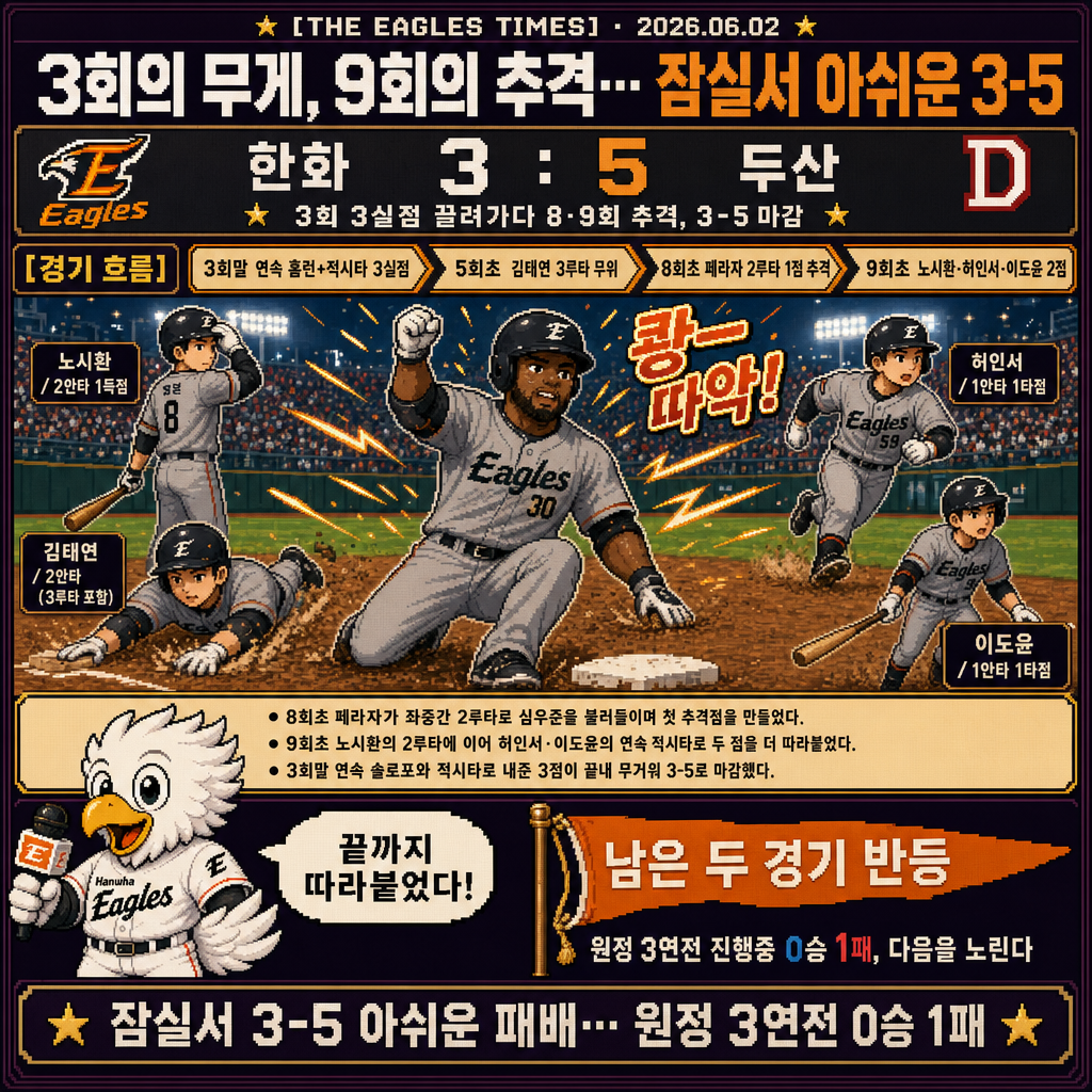 1컷 경기 정리