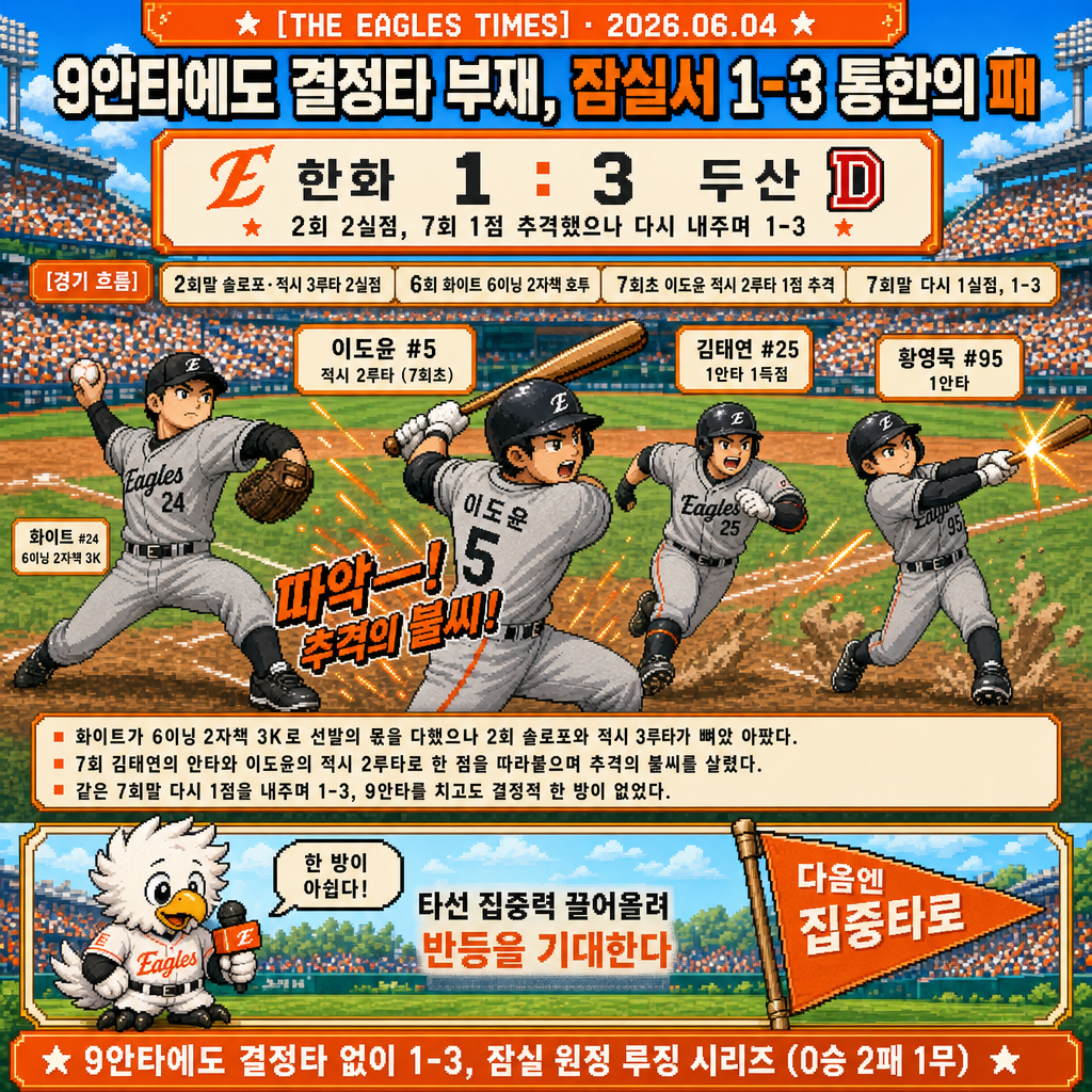 1컷 경기 정리