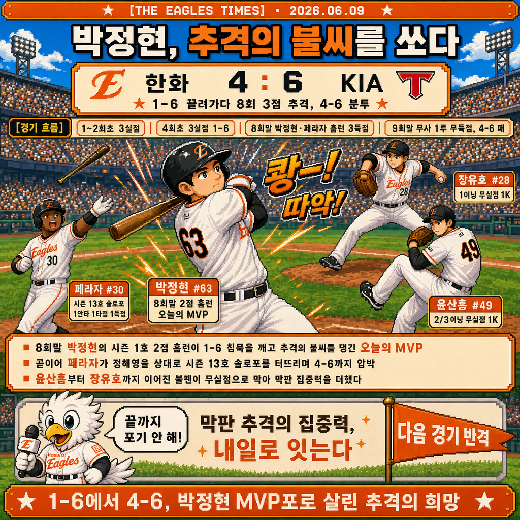1컷 경기 정리