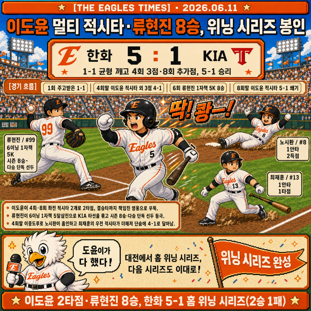 1컷 경기 정리