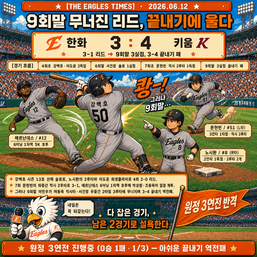 1컷 경기 정리