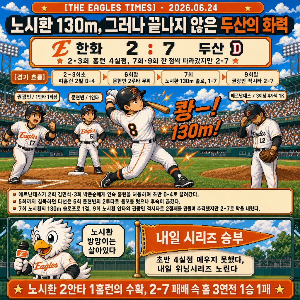 1컷 경기 정리