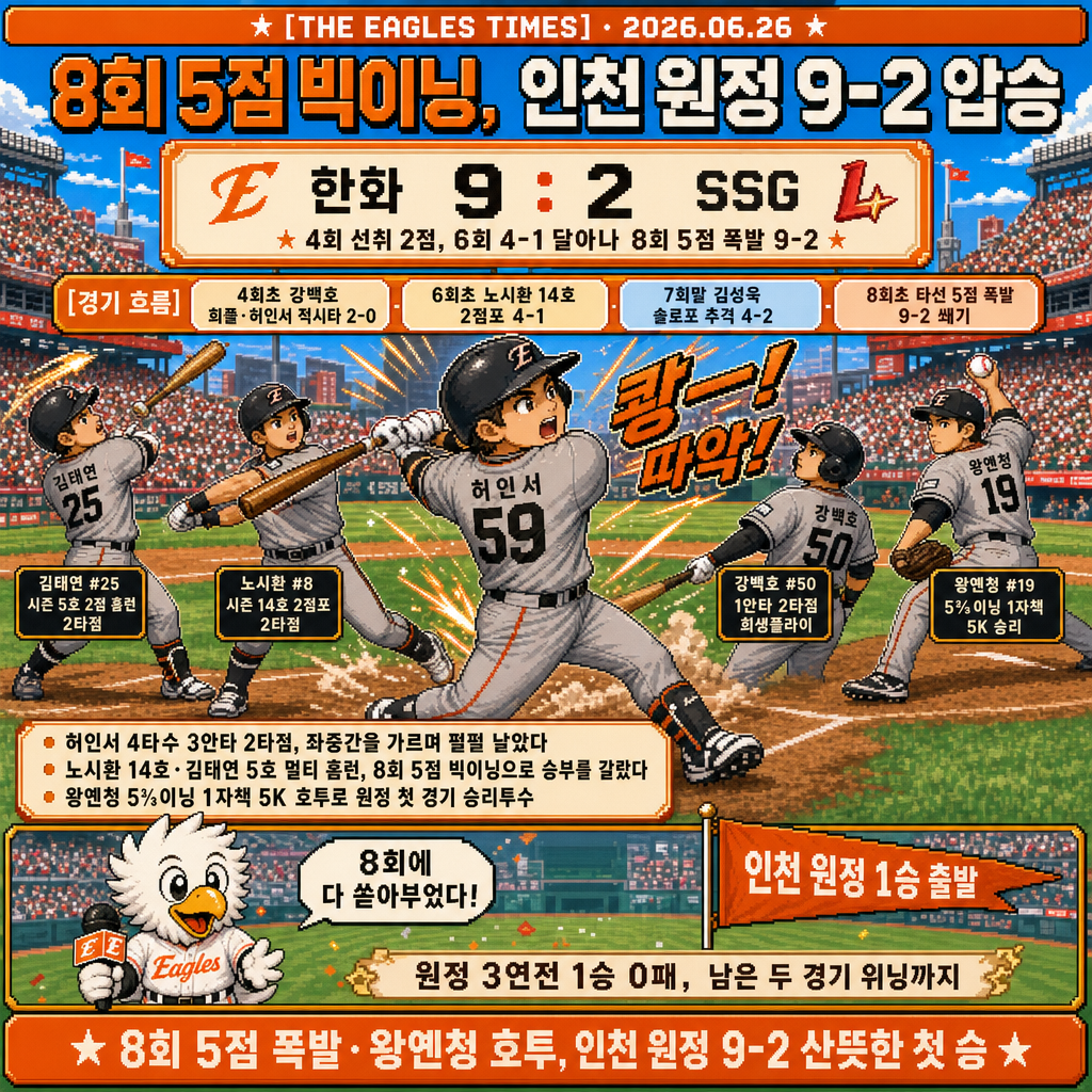 1컷 경기 정리