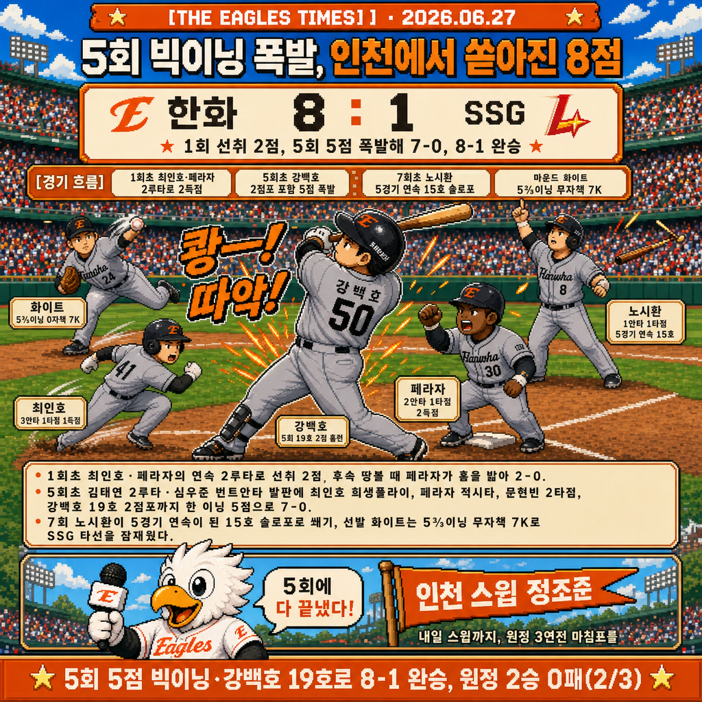 1컷 경기 정리