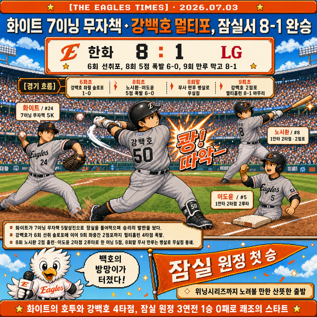1컷 경기 정리