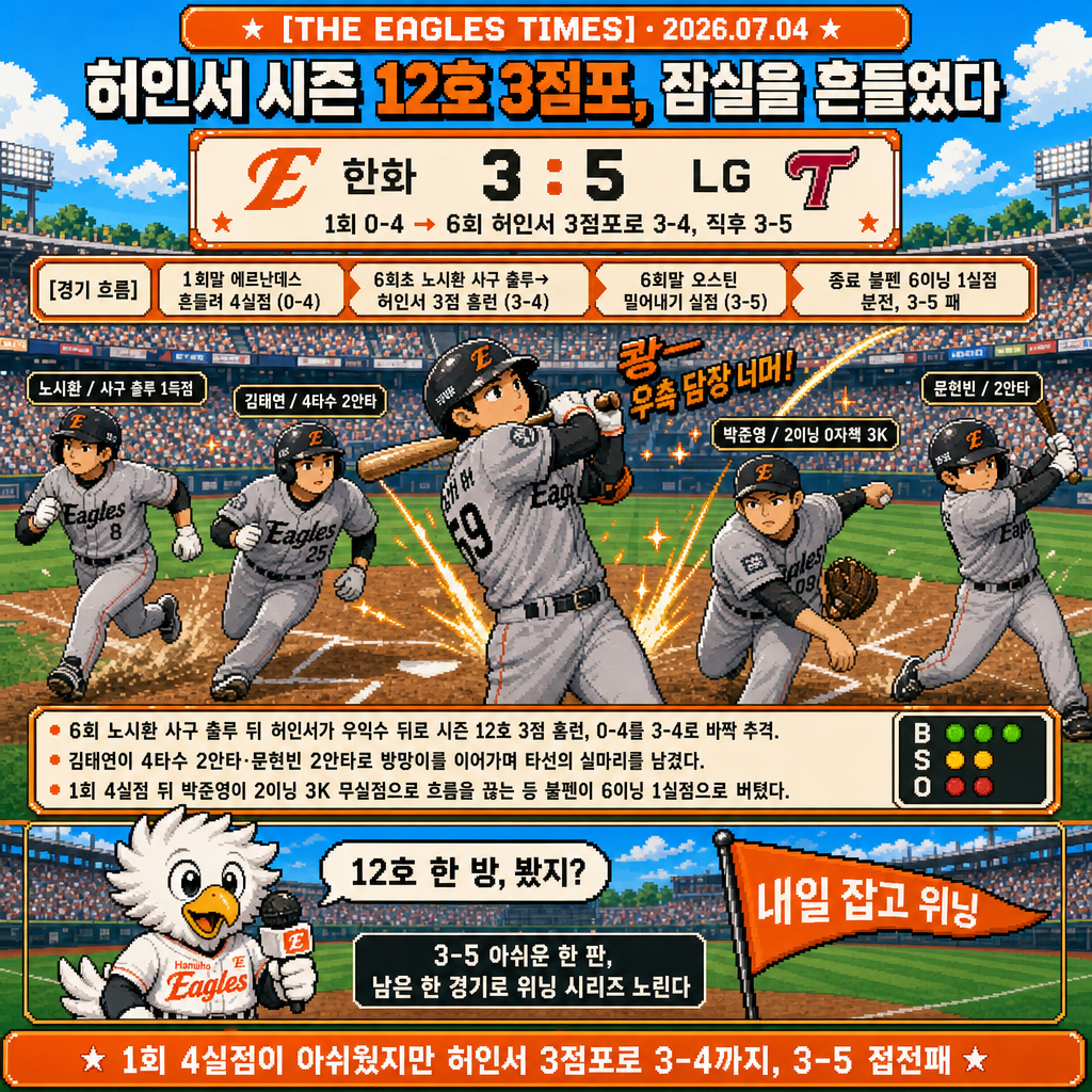1컷 경기 정리