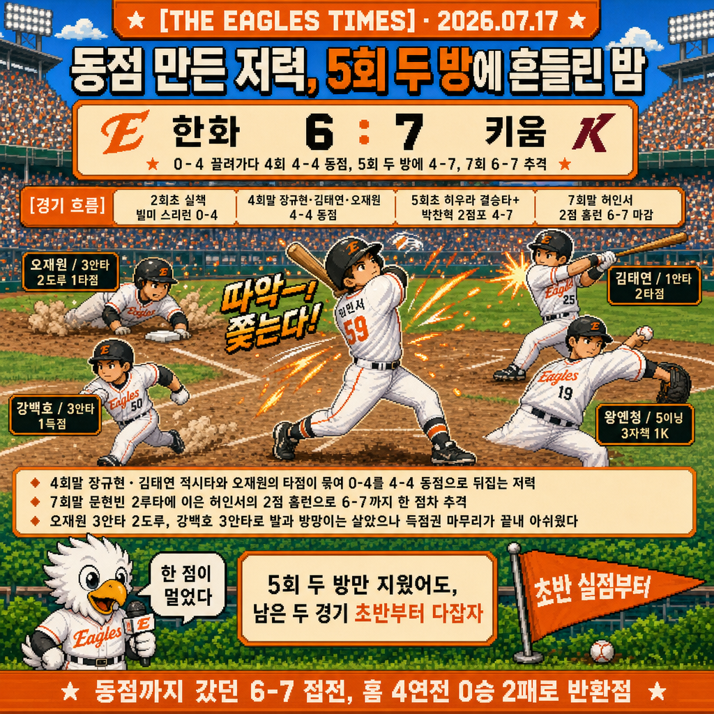 1컷 경기 정리