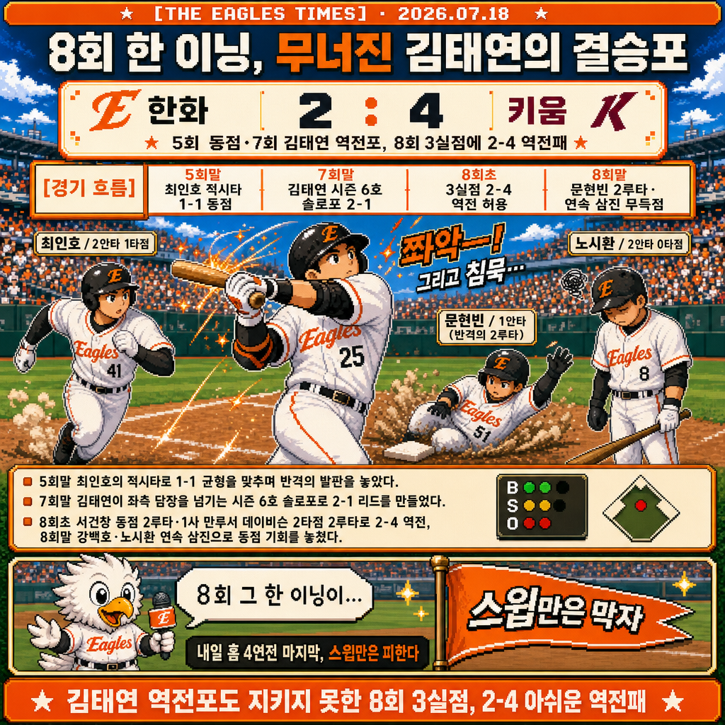 1컷 경기 정리