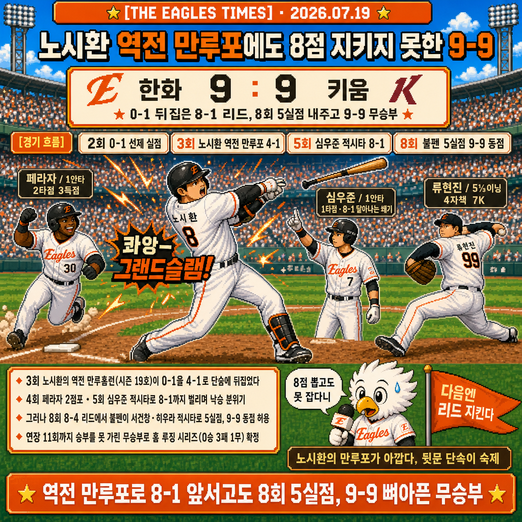 1컷 경기 정리